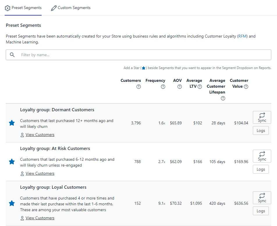Shopify Klaviyo Email Integration
