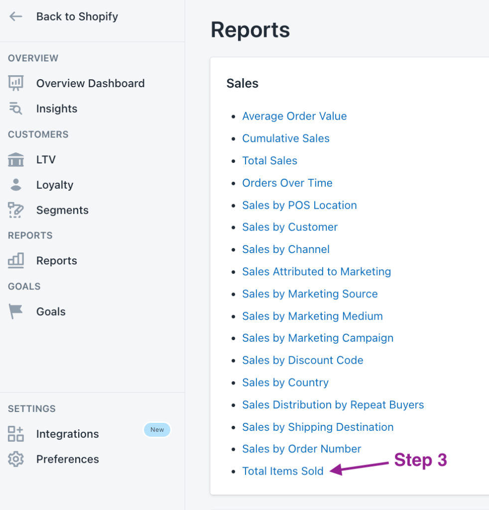 How to Access Items Sold Report on By the Numbers