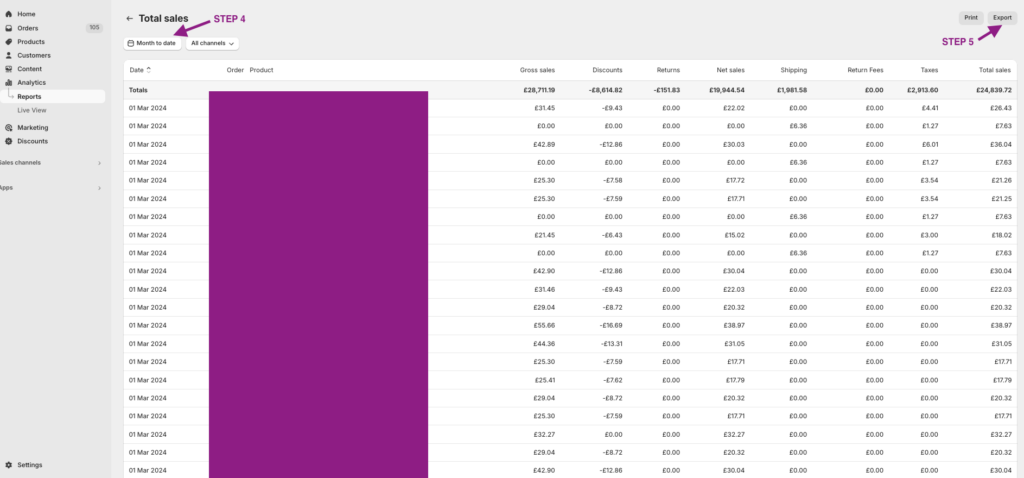 How to calculate cumulative sales on shopify