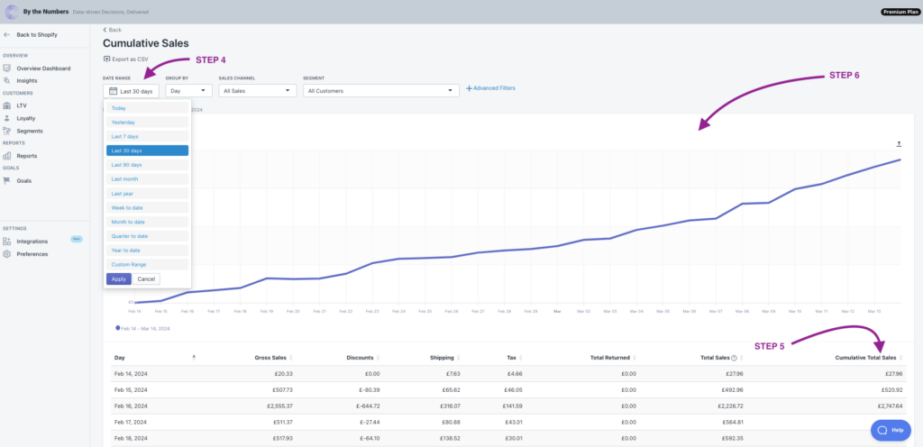 How-to-calculate-cumulative-sales-on-shopify
