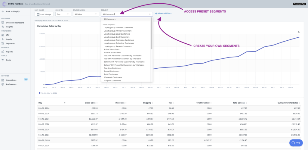 How-to-calculate-cumulative-sales-on-shopify