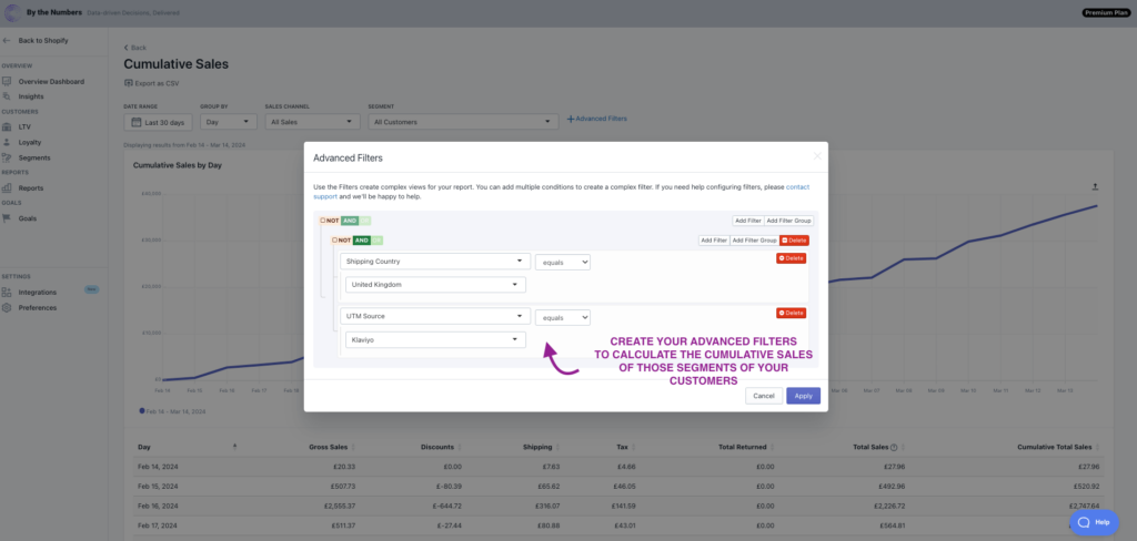 How-to-calculate-cumulative-sales-on-shopify