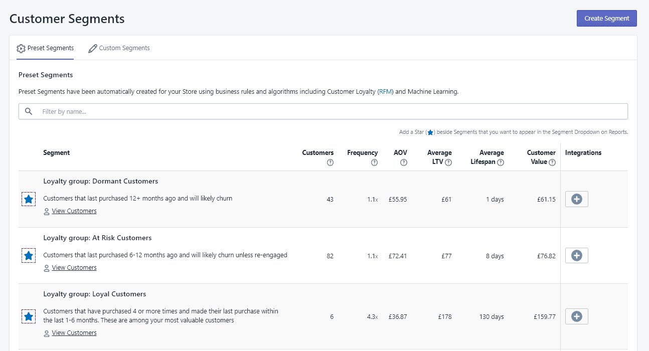 Shopify Customer Segments