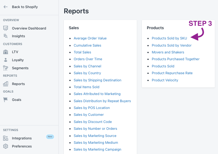 How to Calculate Sales by Product Variant SKU on Shopify