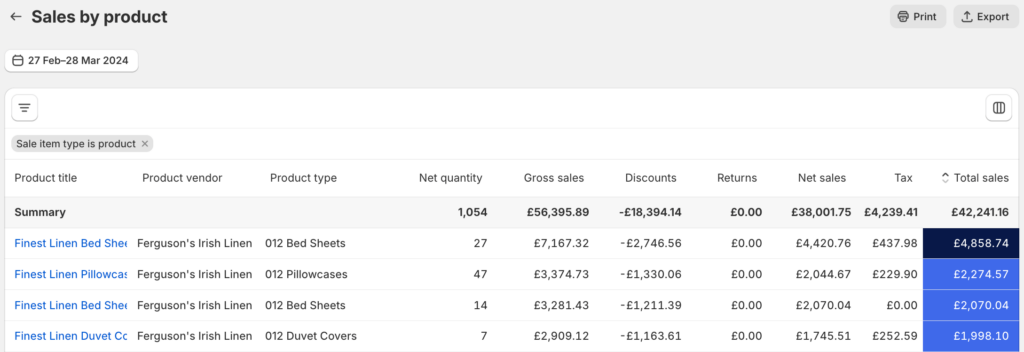 Calculate Sales by Product on Shopify