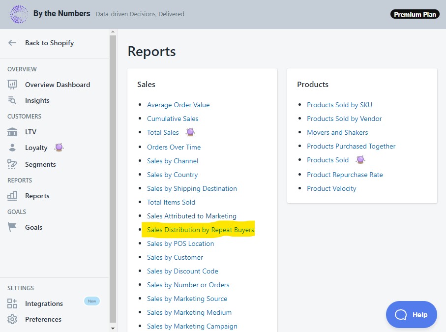 Sales from Repeat Buyers Shopify