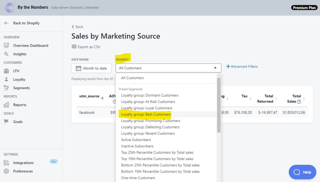 Sales by Marketing Source Shopify
