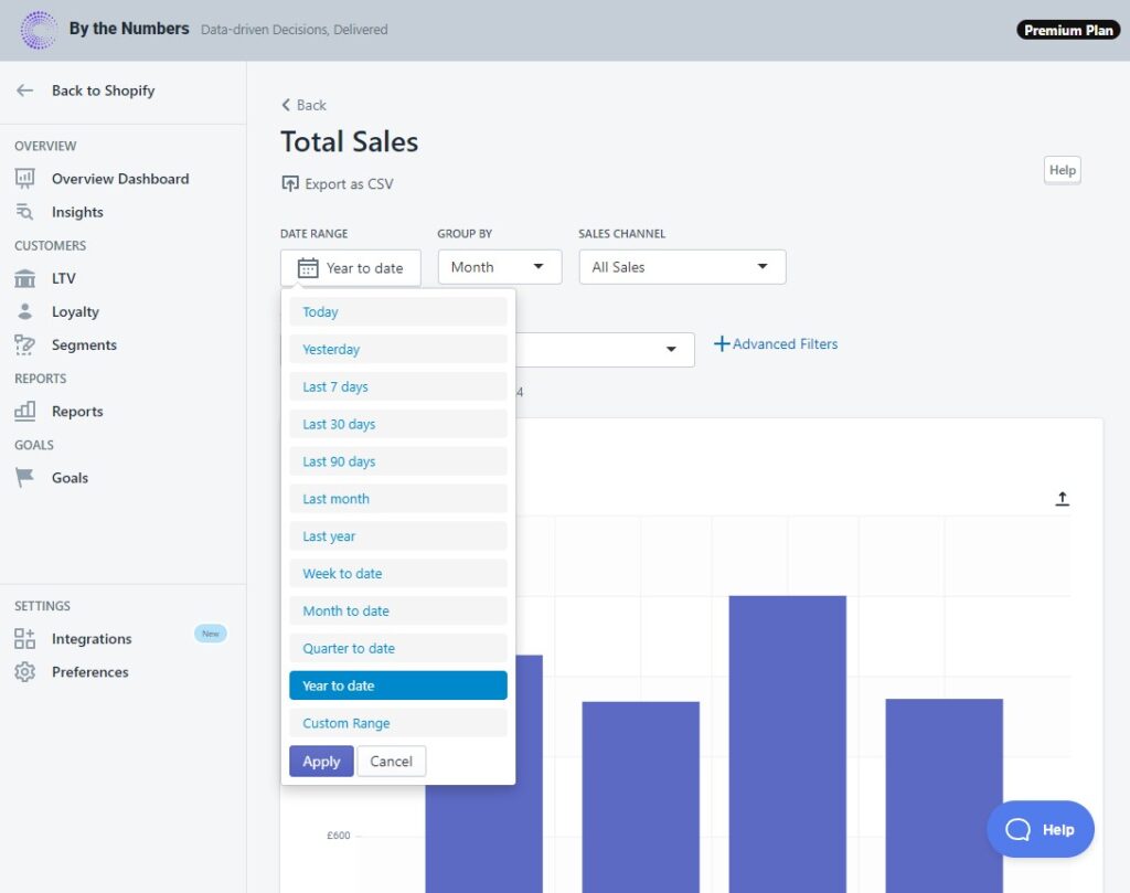 sales over time shopify