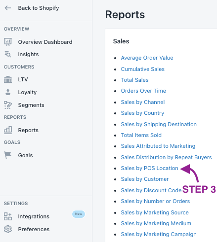 Sales by POS Location Report By the Numbers