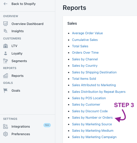 How to Access Sales by Number of Orders on BtN