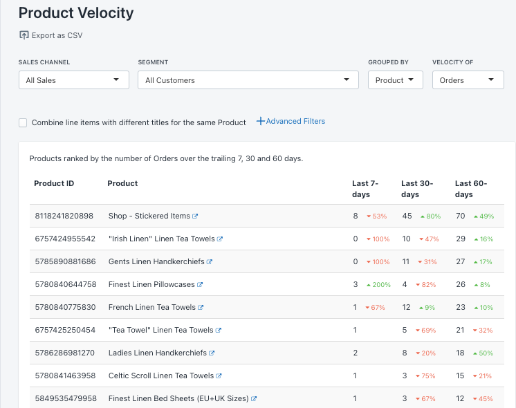 Product Velocity Report