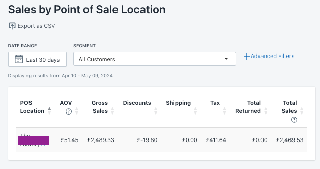 Sales by POS Location Report By the Numbers