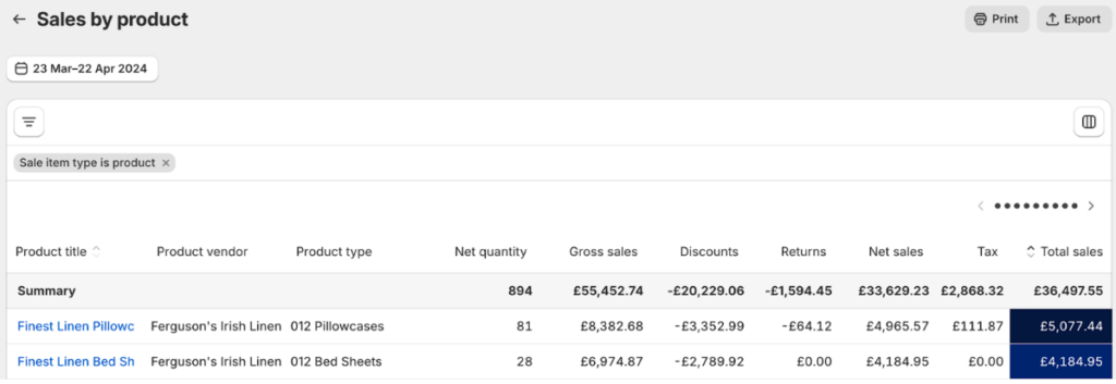 Sales-Category-Shopify