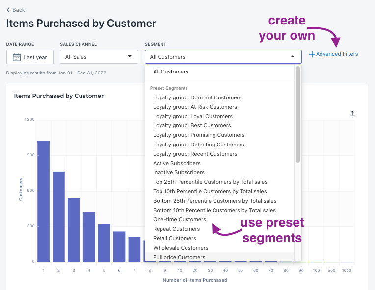 Segmented Items Purchased by Customer Report