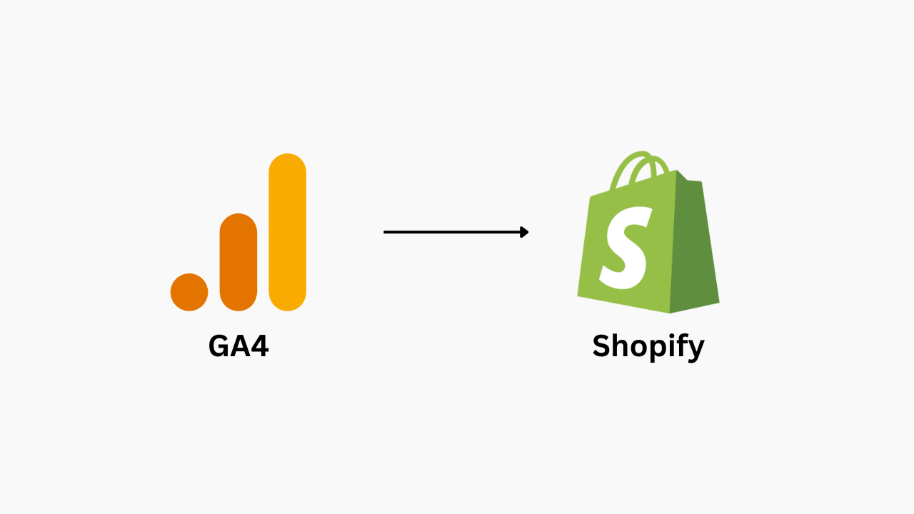 How to add google analytics to shopify
