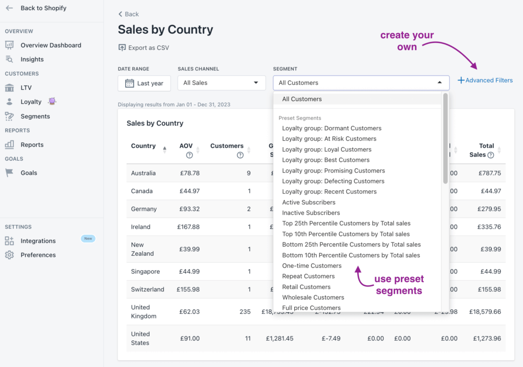 Sales by Country Report Shopify