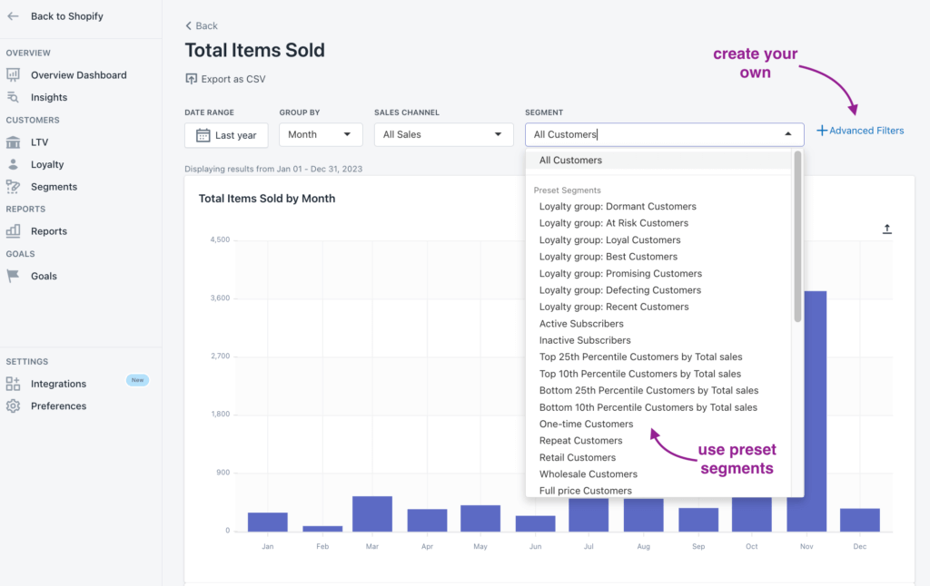 BtN Segmented Total Items Sold report