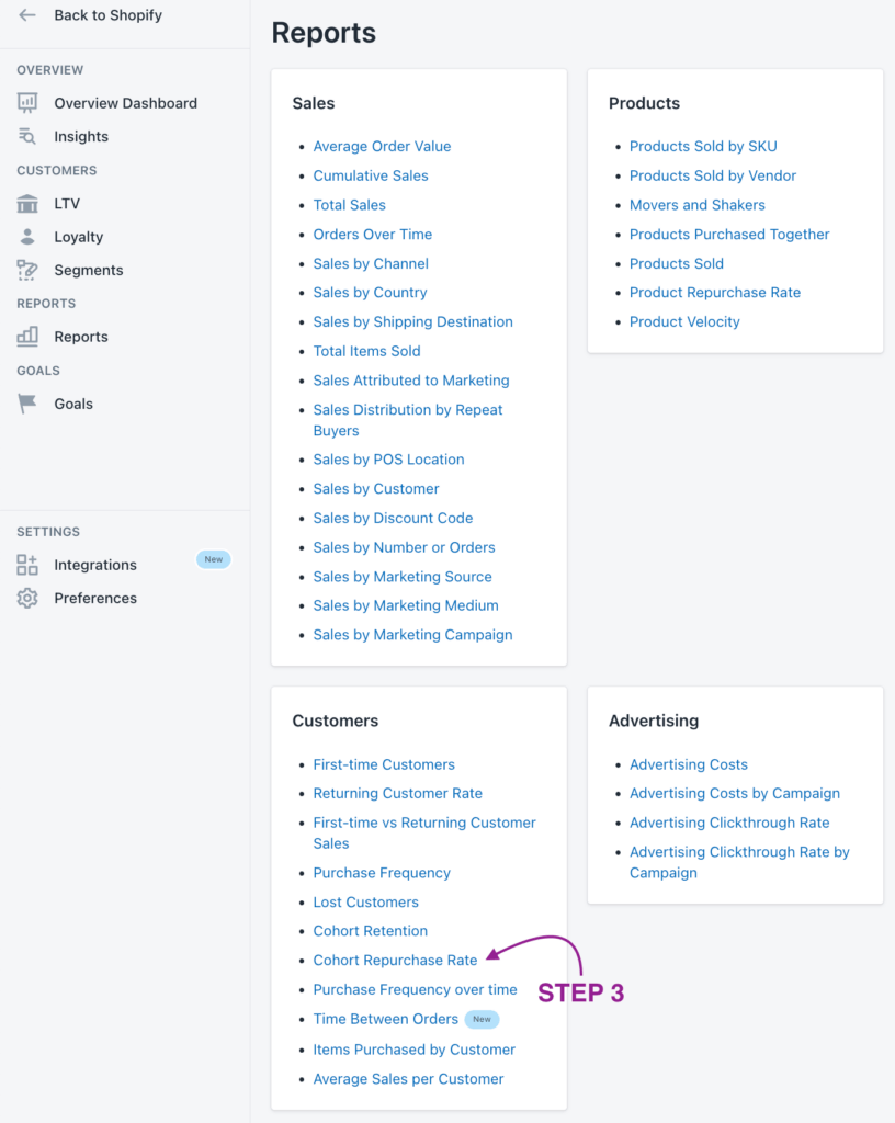 How to Access BtN Cohort Repurchase Rate Report