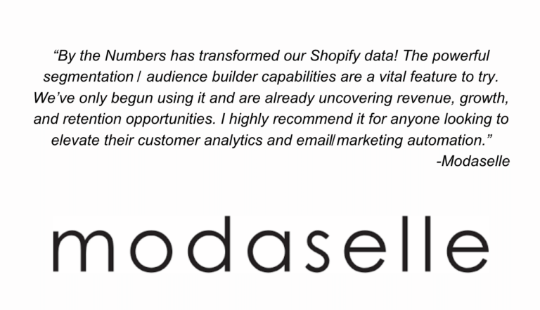 Advanced Shopify Customer Reports