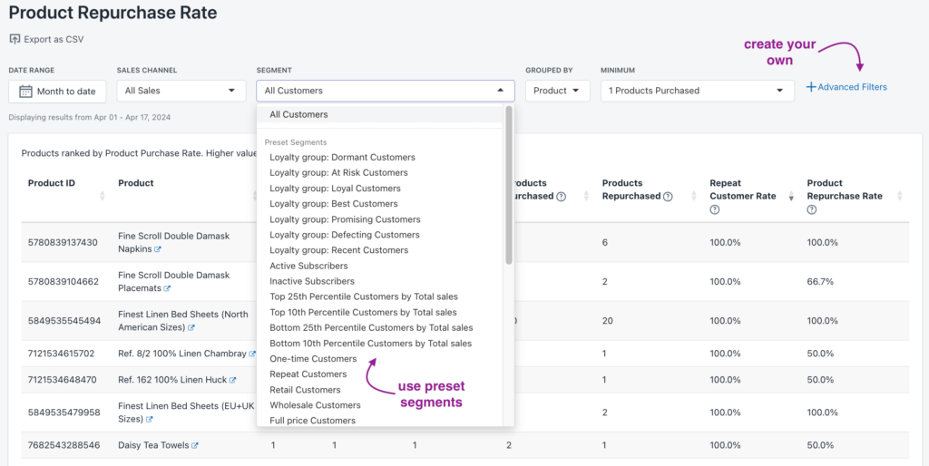 Segmented Product Repurchase Rate Report