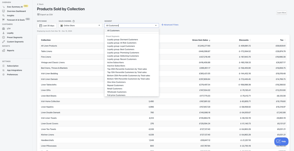 Shopify Sales Report By Collection
