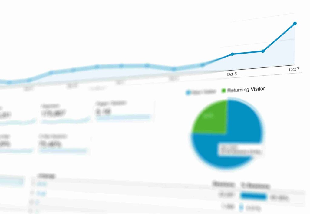 Shopify Store Growth Killer
