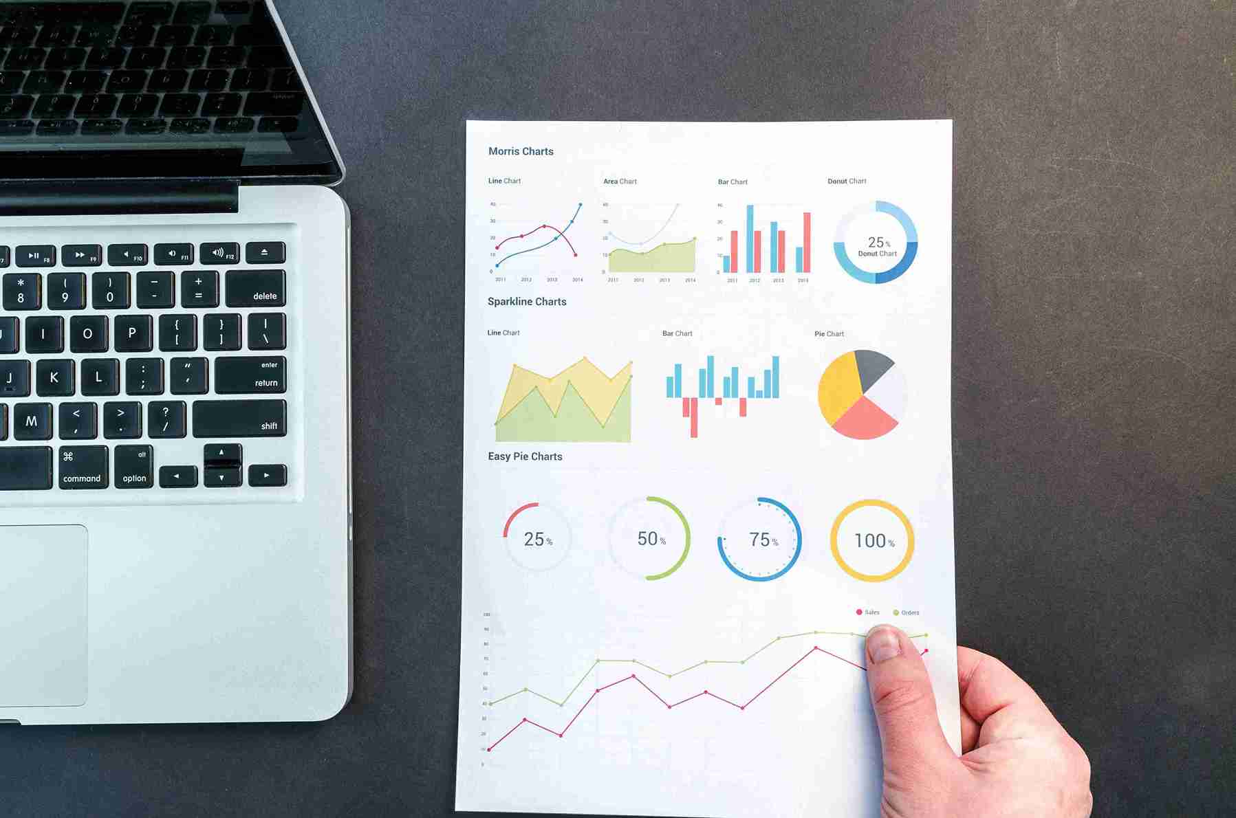 use data to spot early bestsellers (Shopify)
