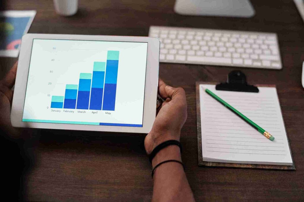 ecommerce Future reporting