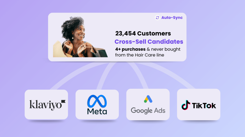 Shopify app integrations for customers